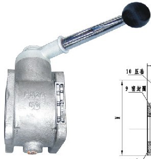 氣動方(fang)球閥